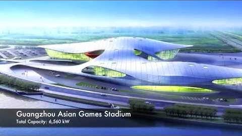 Midea CAC Refererence Projects