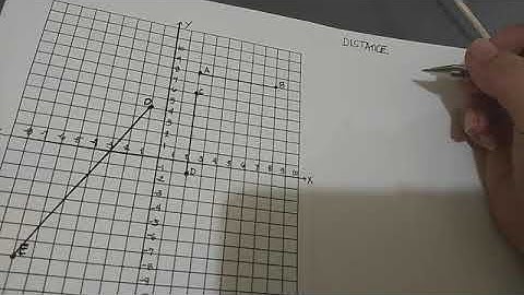 Grade 10 Quarter 2 week 7: THE DISTANCE FORMULA