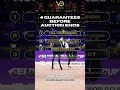 4 GUARANTEES BEFORE AUCTION CLOSES