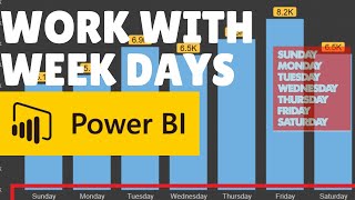 How to Work with Week Days in Power BI