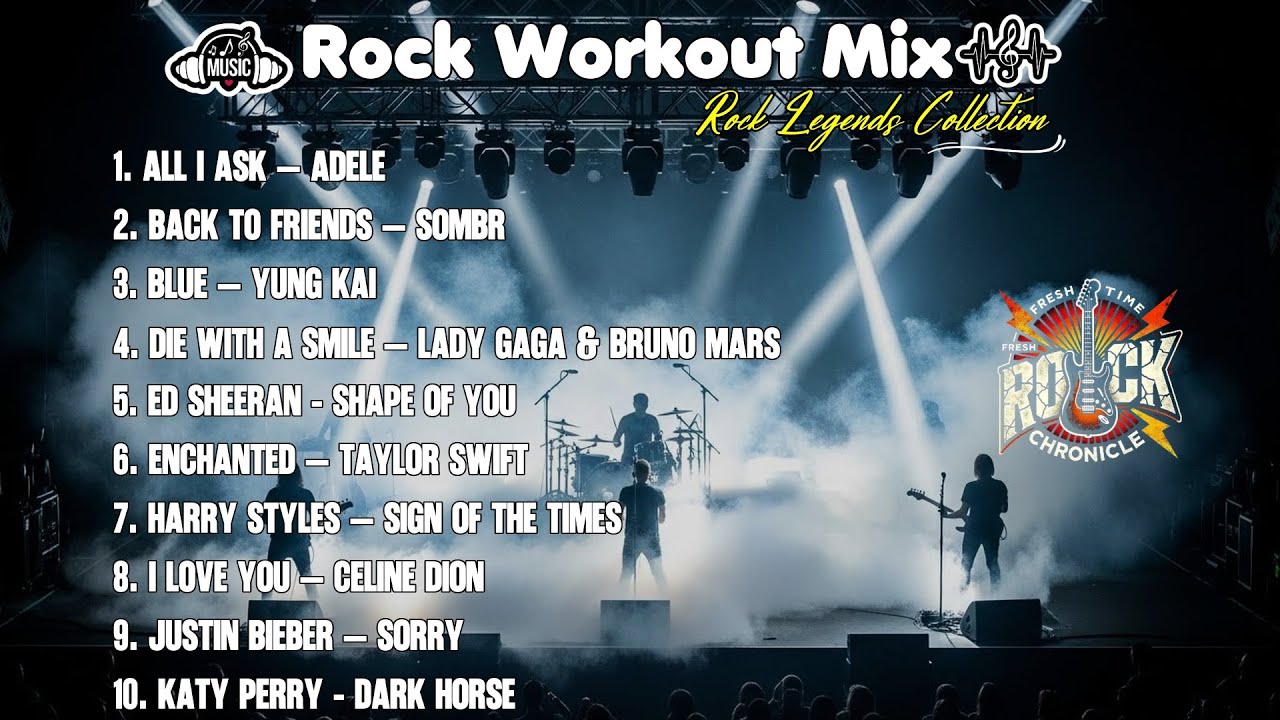 Burnt Asphalt Rock 🎸 Heat of the Moment || AII I ASK - BACK TO FRIENDS