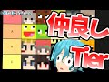 参加勢との交友関係を暴露します【めたぼ】