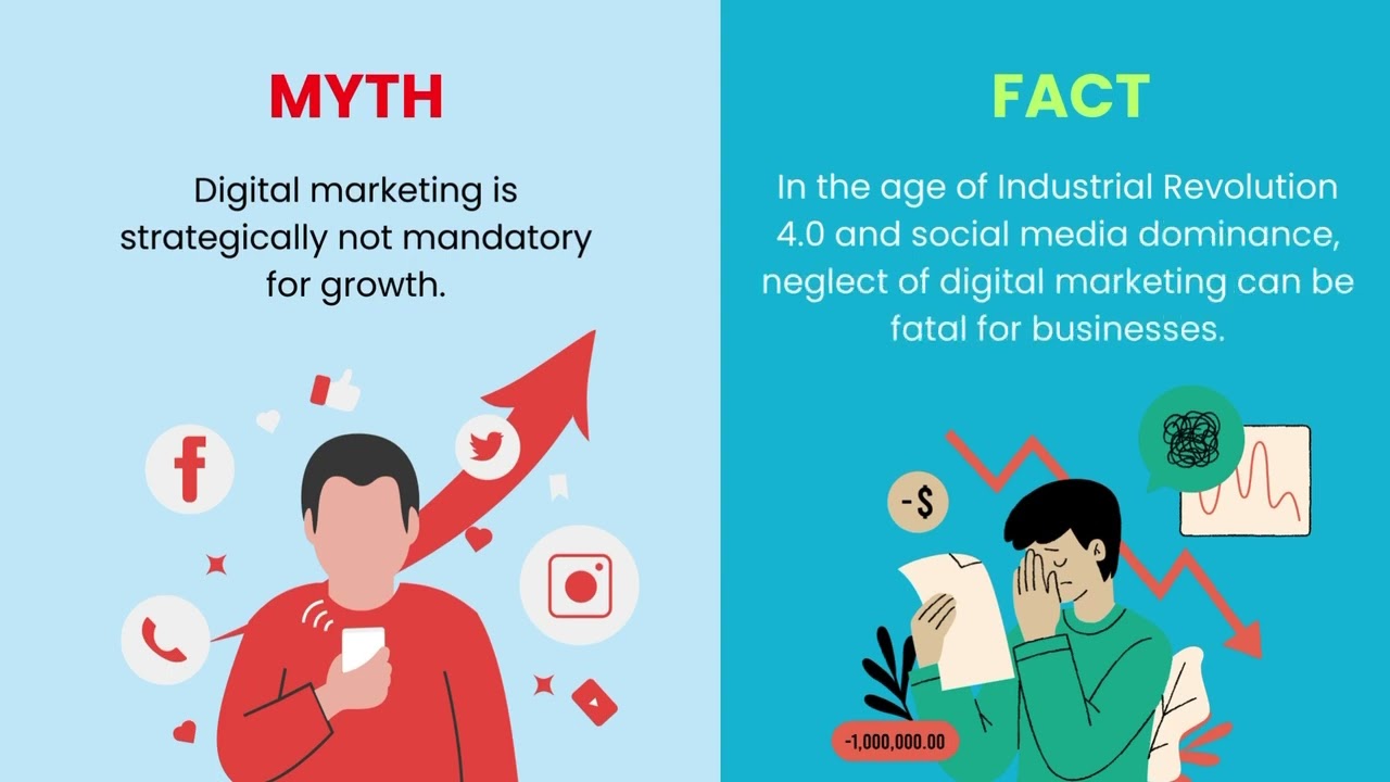 Unlocking Success: Precision Digital Marketing Strategies by AimGlobal 