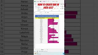 Excel Tips and Tricks: Bar Charts Demystified