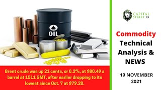 [Brent Crude OIL Price] Technical Analysis & Market Updates By Capital Street FX - Nov 19, 2021