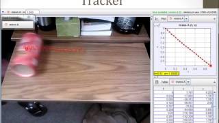 Modern Physics Lab 1 - Constant Velocity