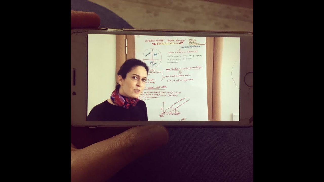 Karbonhidrat Sayım Yöntemi (Bölüm 1) / Carbohydrate Counting Method (Part 1)