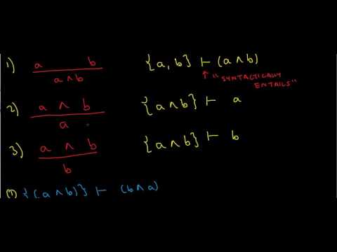 Natural Deduction #1
