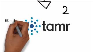 Data Harmonization Town Hall Videoscribe and Testimonials