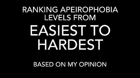 Ranking Apeirophobia Level From Easiest To Hardest (Based On My Opinion)
