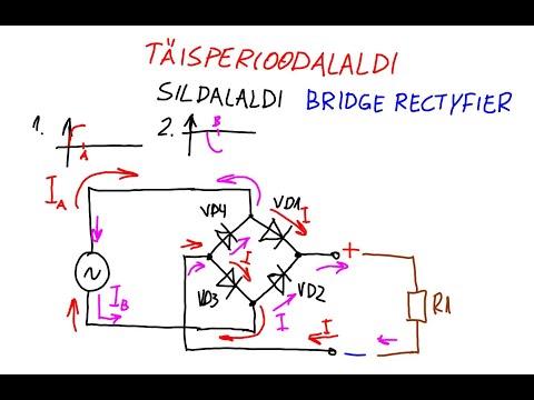 Video: Mis on vahelduvvoolu juhtimismoodul?