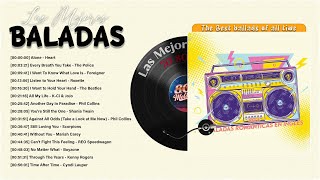 Éxitos De Los 70 y 80 En Inglés | Canciones Exitos En Ingles De Los 80