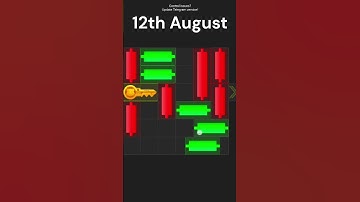 August 12 Hamster Kombat KEY Mini Game SOLUTION - EASY