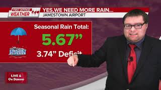 First Defense Weather 08/04/22