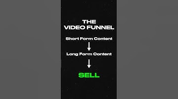 The Holy Grail of Video Funnels 🚀 New Video on the channel #videoproduction #contentcreation