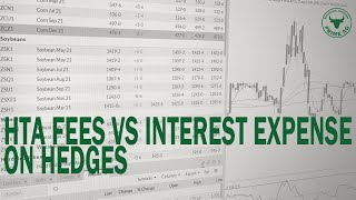 Grain Marketing | HTA Fees vs Interest Expense on hedges