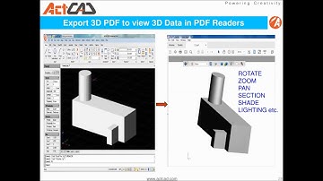 ActCAD 2019 Proffessional