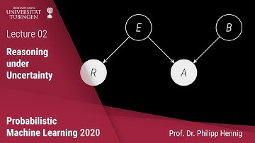 Probabilistic ML - Lecture 2 - Reasoning under Uncertainty