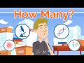 Residency Research Requirements Quiz