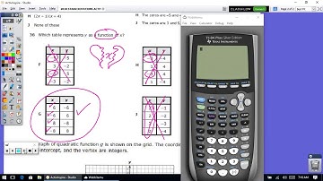 STAAR Algebra 1 Key Vocabulary Word Problems - 6 Questions