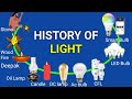 History of Smart Bulb Revolution from stone fire 🔥