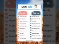 Con Gái Khi Nói Bahadi Xuhuong Con Gái Khi Nói Bahadi Xuhuong