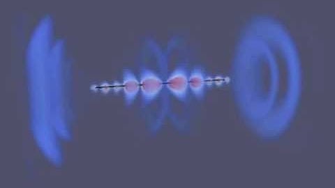 Electric dipole simulation