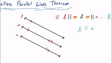 West Explains Parallel and Perpendicular Lines Theorems