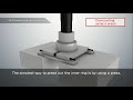 Iko needle roller bearings removal methods
