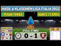 Hasil Liga Italia Tadi Malam || Udinese - Salernitana - Klasemen Liga Italia 2022 - Seri A 2022