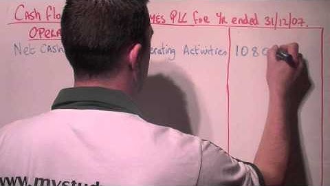 LC Acc - Cash Flow Statement