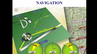 Private Pilot Tutorial 15: Navigation (Part 1 of 4)