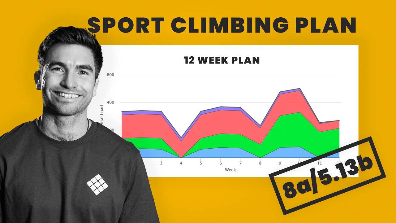 12 Week Training Plan for Sport Climbing 8a/5.13b