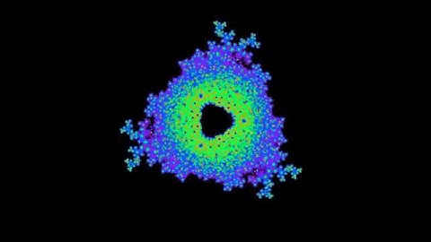 Polynomial Roots -- 3