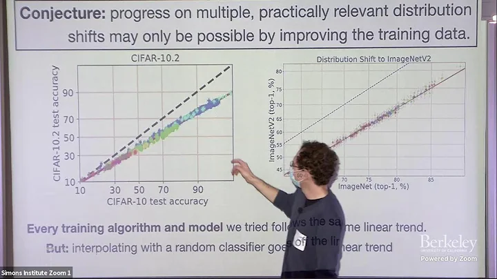 A Data-Centric View On Robustness