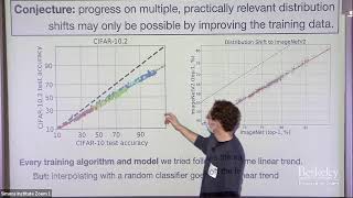 A Data-Centric View On Robustness