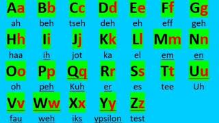 تعلم اللغة الألمانية للمبتدئين من الصفر || الحروف الألمانية و أصواتها