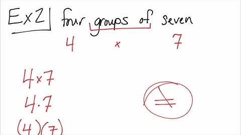 Writing Expressions Lesson Video