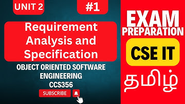 Requirement Analysis and Specification | Object Oriented Software Engineering CCS356 | Unit 2