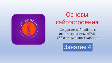 04. Абсолютные и относительные ссылки. Как стать Илоном Маском