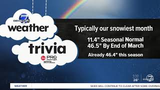 Weather trivia: March snow!