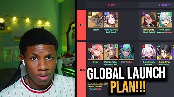 My Etheria Restart Global Launch Plan | We Going Crazy With This One