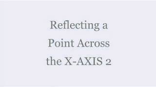 Reflecting a Point Across the X AXIS 2