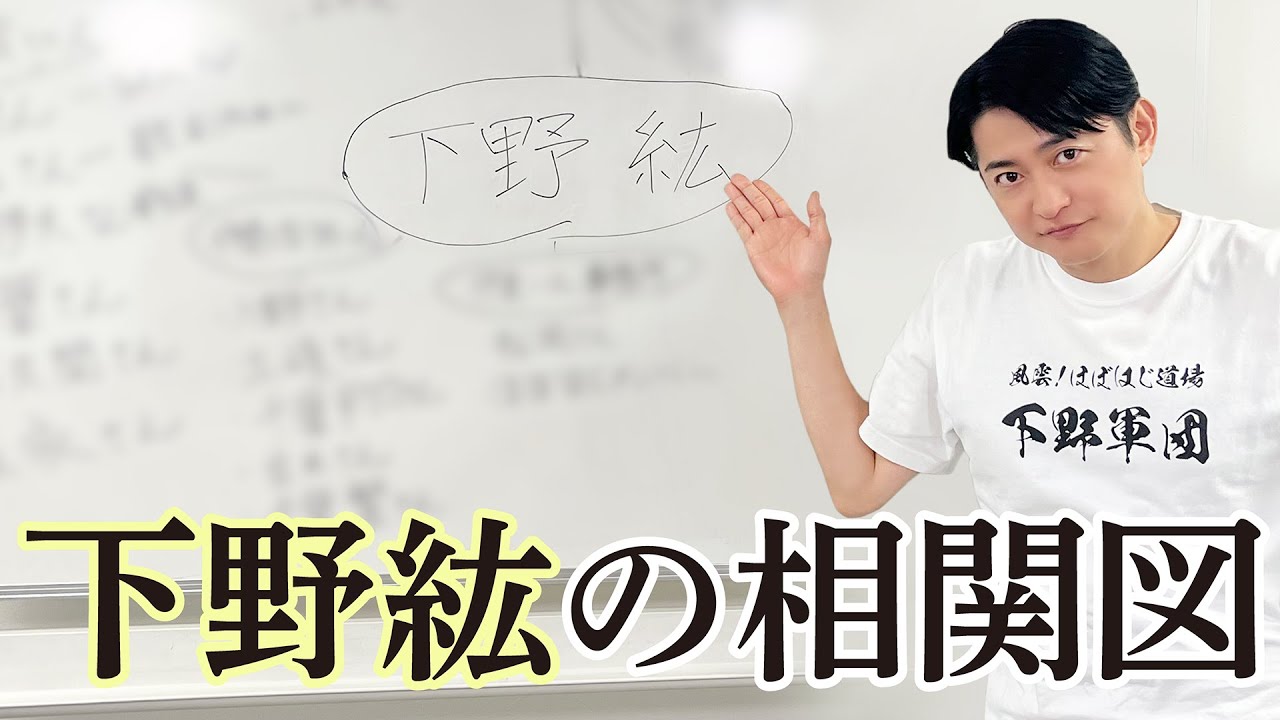 【相関図】下野紘の交友関係を掘り下げてみた