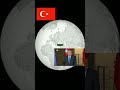 Эволюцию Турции