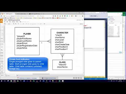 MMO Case (Part 5) - How to SELECT data from multiple related tables using JOIN