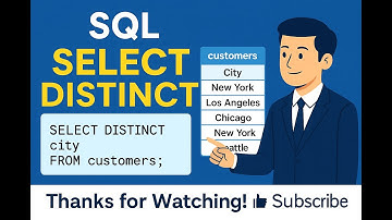 SQL SELECT DISTINCT Explained  Remove Duplicates in SQL  SQL for Beginners