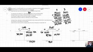 ACC 201 Chapter 2 Demonstration Exercises