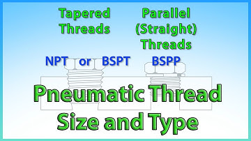 Understanding Pneumatic Thread Size & Type from AutomationDirect