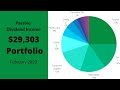 Dividend Income February 2023- $29,303 Stock Portfolio